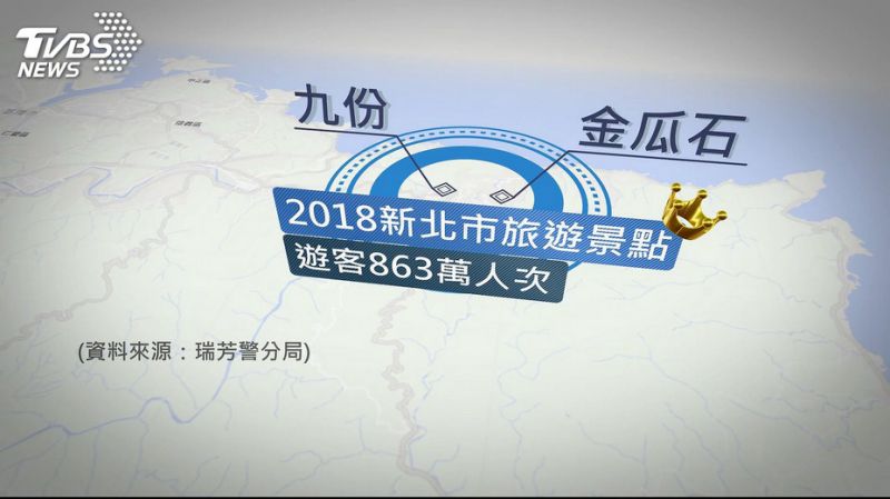 台北九份包車、十分老街包車一日遊